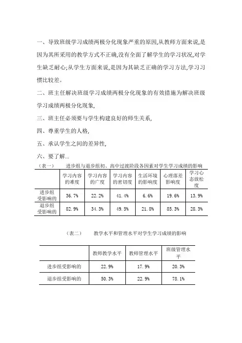 导致班级学习成绩两极分化现象严重的原因