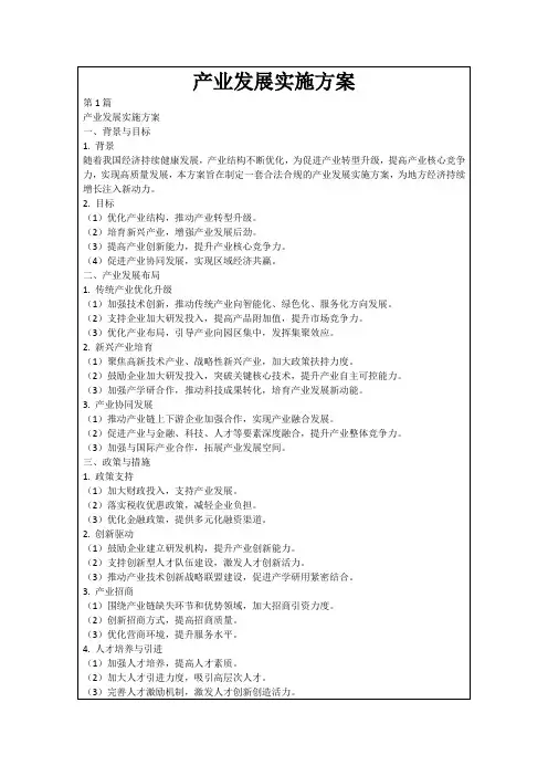 产业发展实施方案
