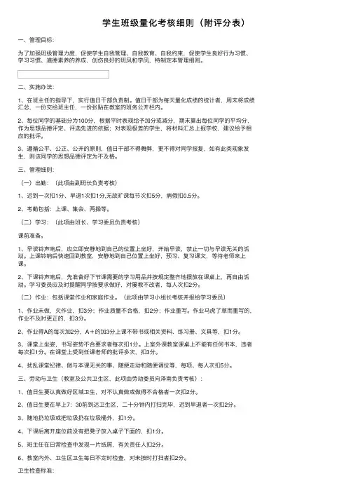学生班级量化考核细则（附评分表）