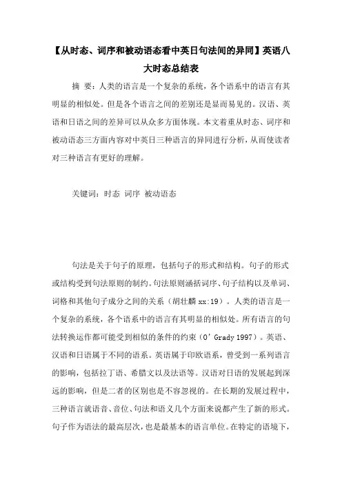 【从时态、词序和被动语态看中英日句法间的异同】英语八大时态总结表
