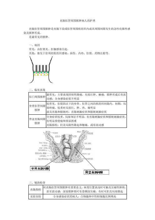 直肠肛管周围脓肿病人的护理