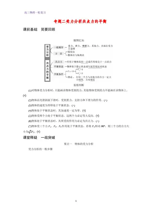 高三物理一轮复习优质学案2：专题二受力分析 共点力的平衡