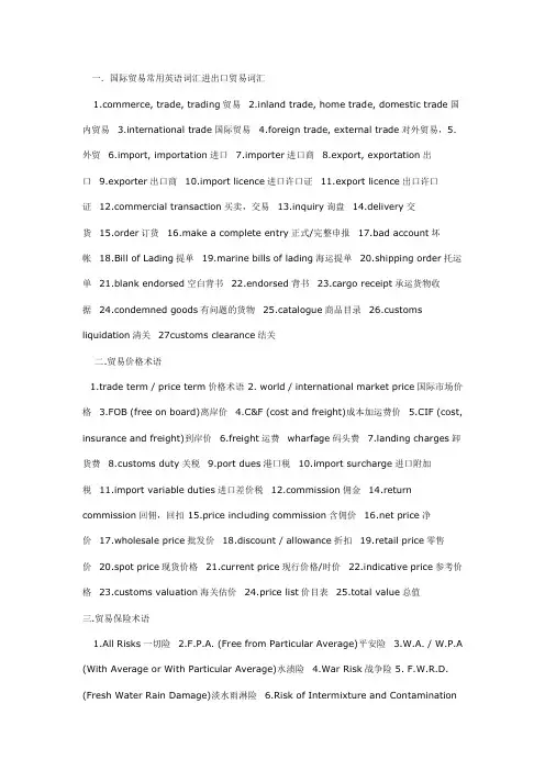国际贸易术语