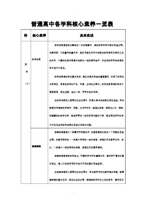 普通高中各学科核心素养一览表新版