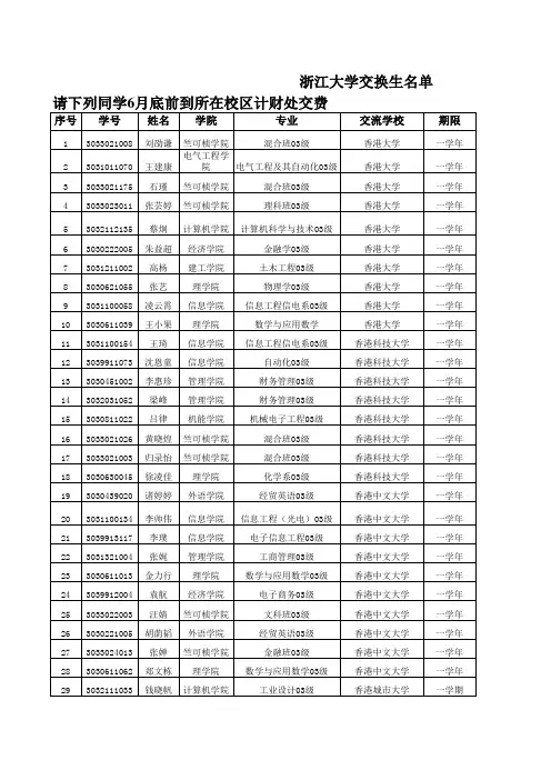 浙江大学 交换生名单