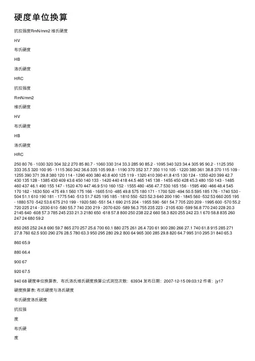硬度单位换算