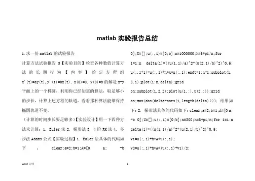 matlab实验报告总结