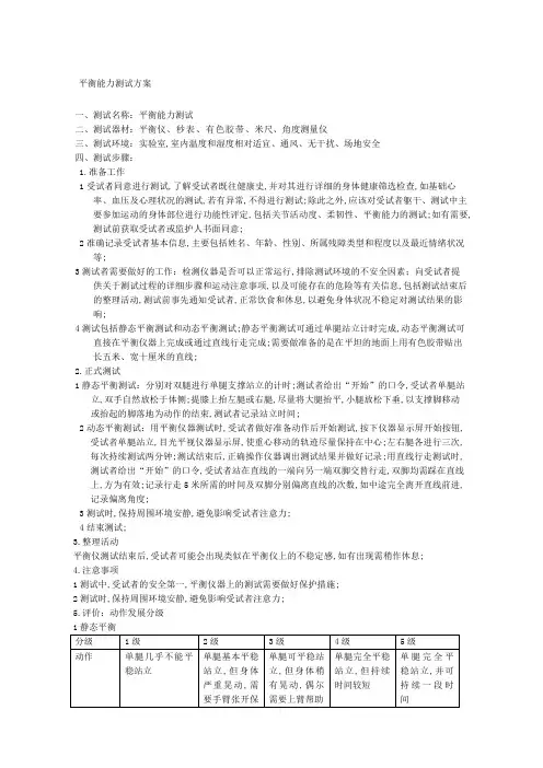 平衡能力测试方案
