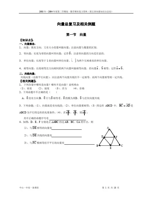 向量知识点总结及例题讲解