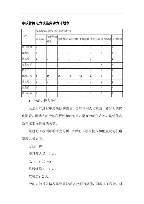 市政管网电力设施劳动力计划表