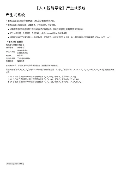 【人工智能导论】产生式系统