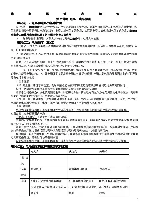 物理选修3-1静电场知识点详细解析