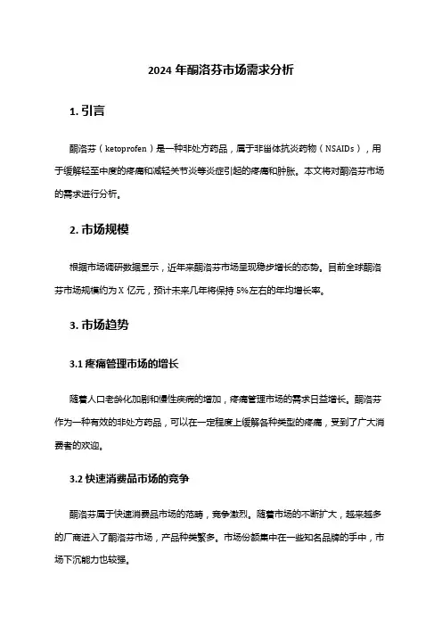 2024年酮洛芬市场需求分析