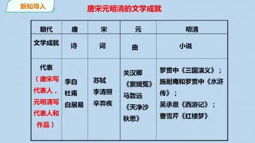 部编版历史七年级下第21课清朝前期的文学艺术