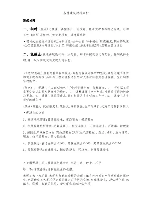各种建筑材料分析