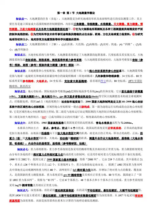 注册测绘师综合能力知识点汇总