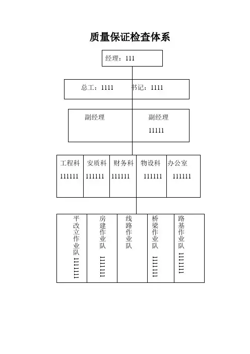 公路工程质量管理体系和质量管理规定