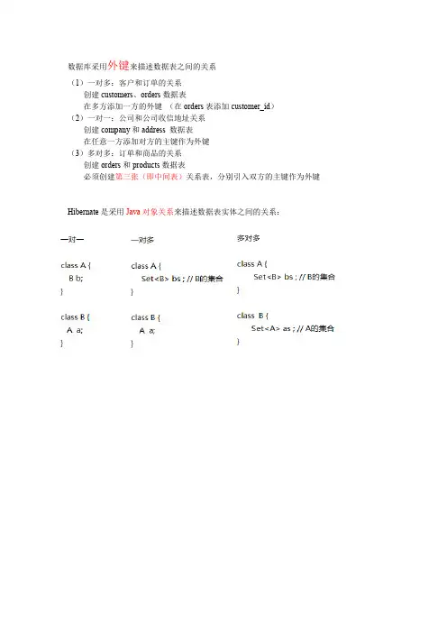 hibernate关联关系映射