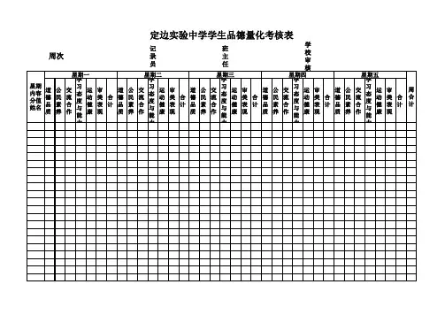德育量化考核表