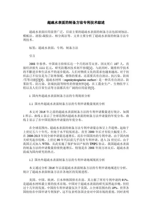 超疏水表面的制备方法专利技术综述