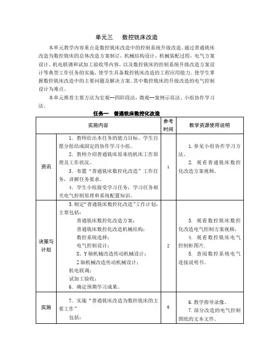 数控设备改造 12普通铣床数控化改造教案