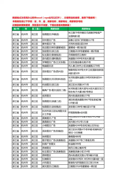 2020新版浙江省杭州市滨江区复印工商企业公司商家名录名单黄页联系电话号码地址大全130家