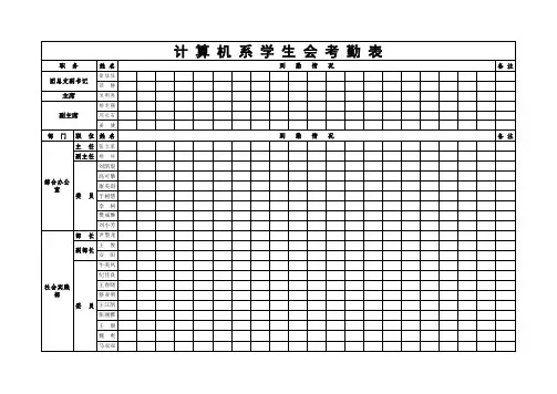 2012计算机系学生会考勤表