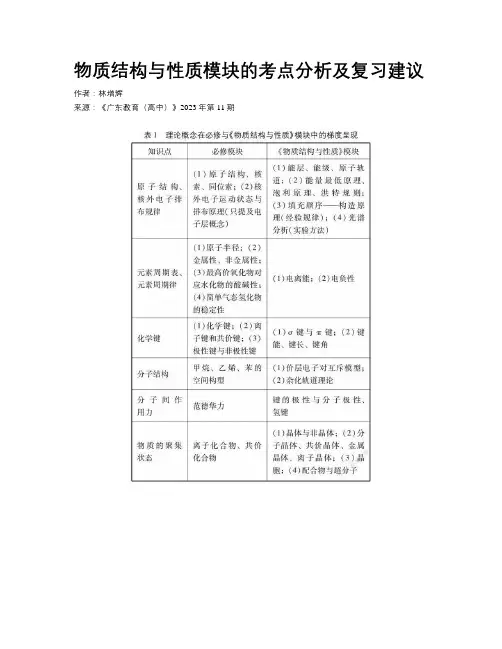 物质结构与性质模块的考点分析及复习建议