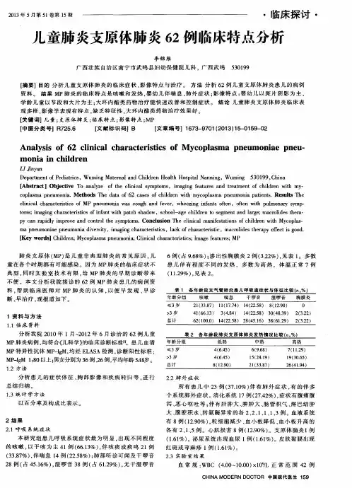 儿童肺炎支原体肺炎62例临床特点分析