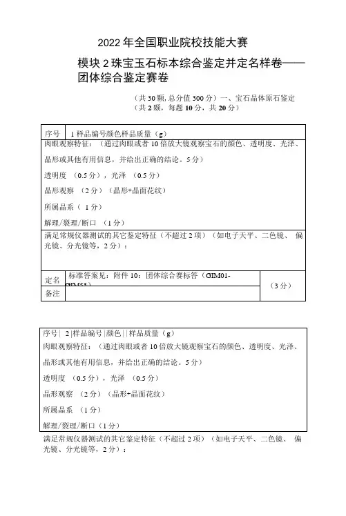团体综合技能赛赛题(需加10)-2022年全国职业院校技能大赛赛项正式赛卷