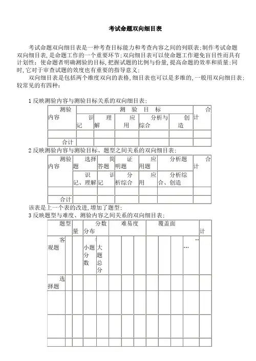 考试命题双向细目表