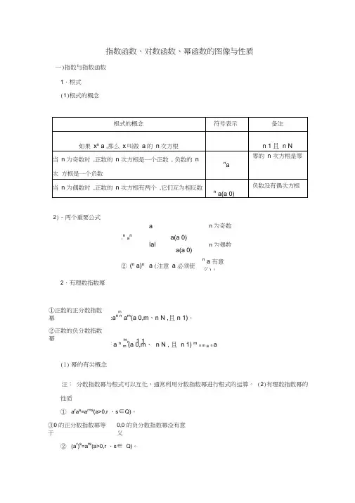 指数函数,对数函数,幂函数图像与性质