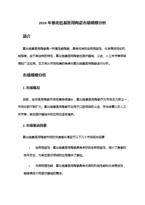 2024年氧化锆基医用陶瓷市场规模分析