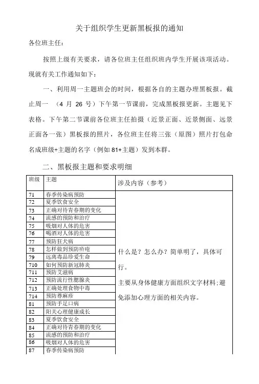 关于组织学生更新黑板报的通知