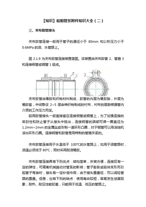【知识】船舶管系附件知识大全（二）