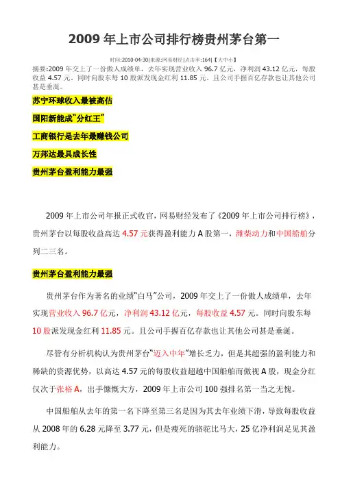 2009年上市公司排行榜