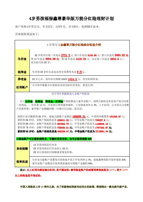 4岁男孩鑫尊豪华版分红险理财计划介绍 2