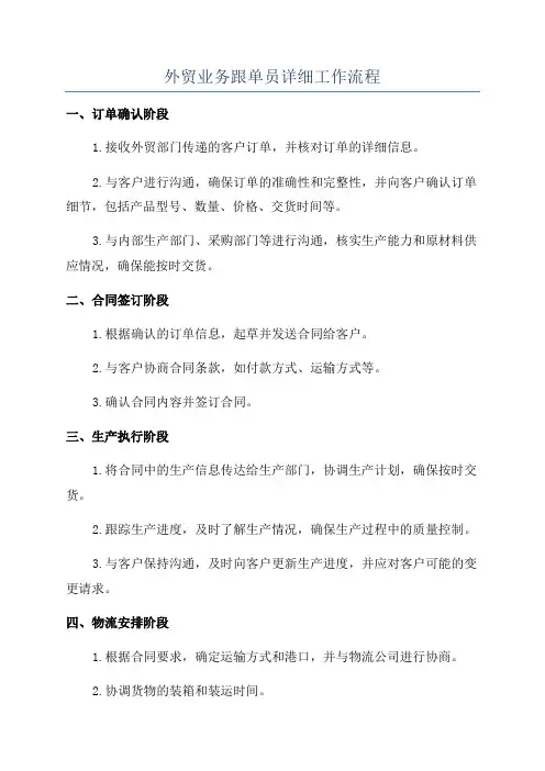 外贸业务跟单员详细工作流程