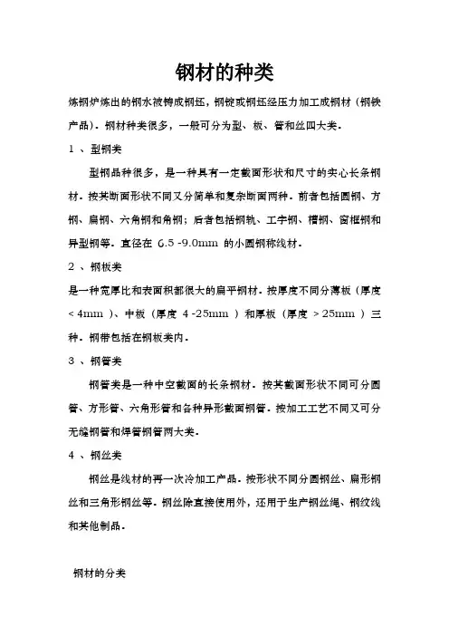 钢材的种类