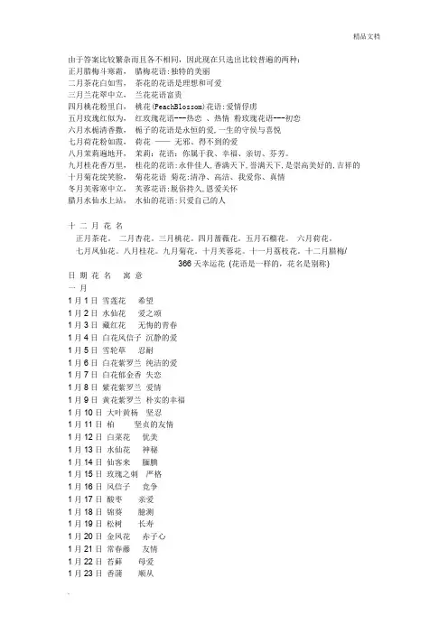 每个月的代表花和花语
