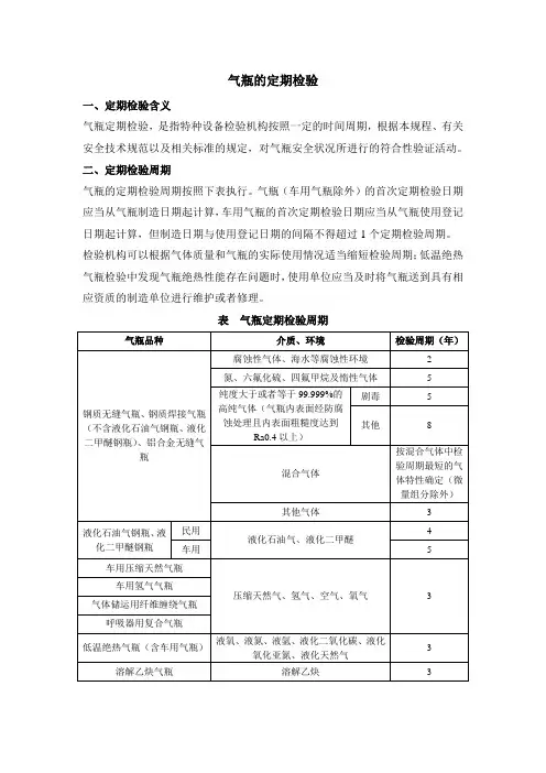 气瓶的定期检验
