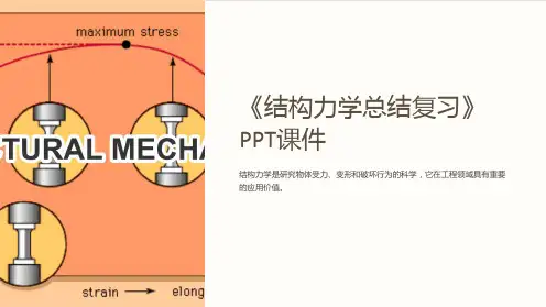 《结构力学总结复习》课件