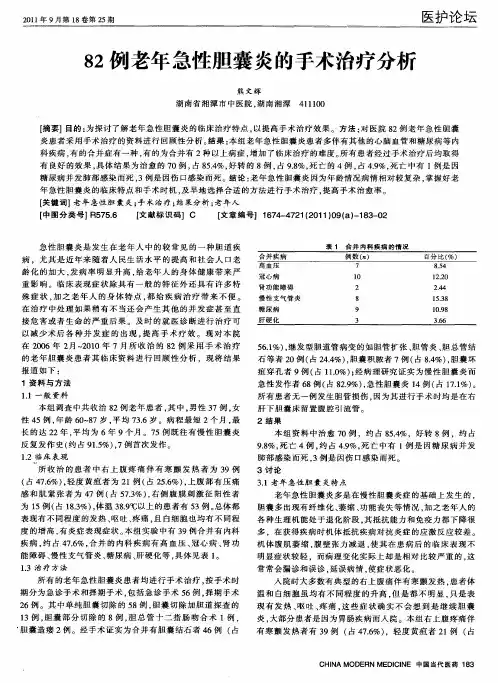 82例老年急性胆囊炎的手术治疗分析