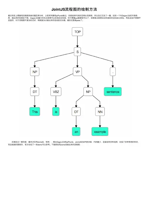 JointJS流程图的绘制方法