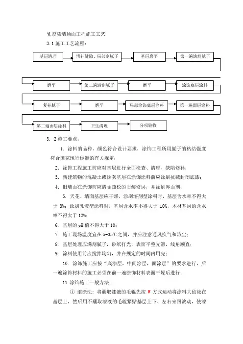 乳胶漆墙顶面工程施工工艺