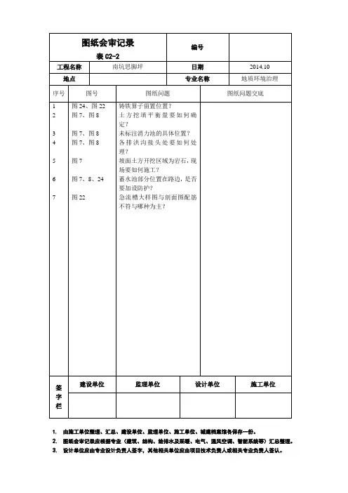 图纸会审记录样本_2