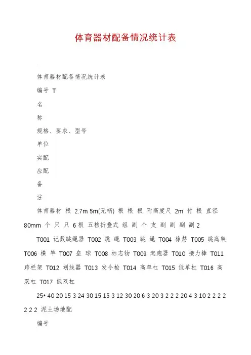 体育器材配备情况统计表