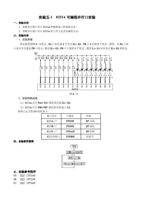 实验五 8255A可编程并行口实验