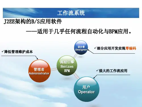 工作流系统介绍