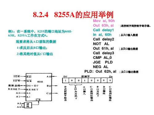 8255应用举例